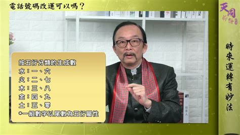 如何選幸運電話號碼|【如何 選 幸運電話號碼】幸運在手！如何挑選適合你的電話號。